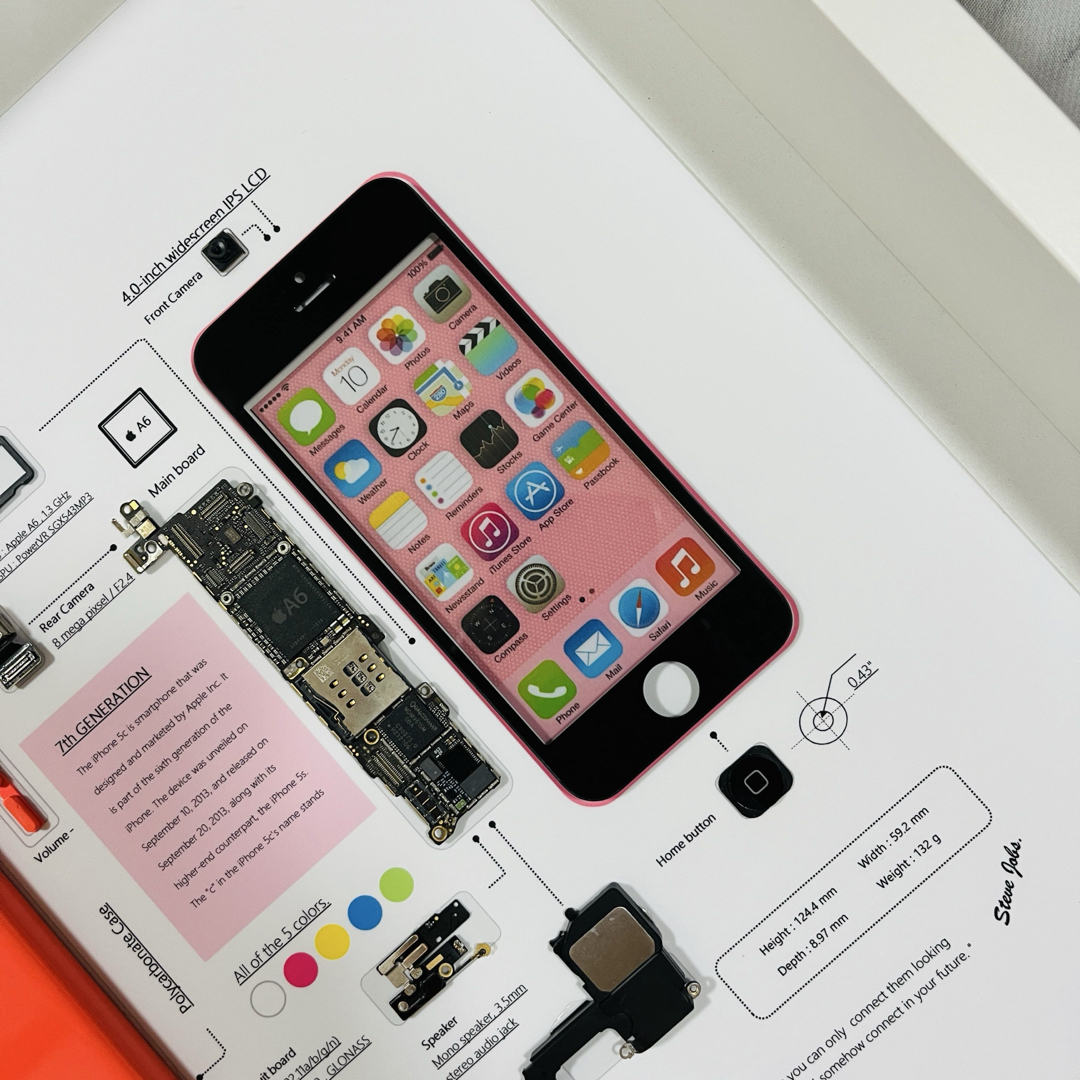 iPhone 5C ピンク 分解 標本アート ボックスフレーム仕様の通販 by