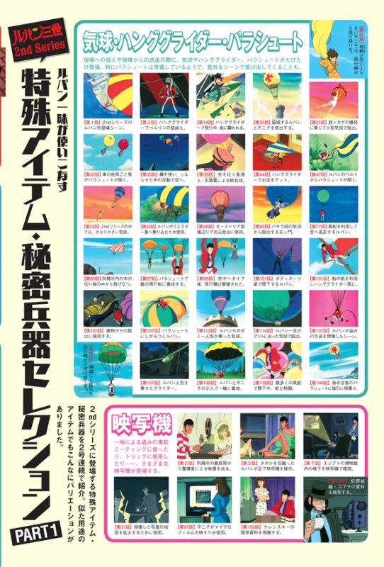 Stocks at Physical HMV STORE] 隔週刊 ルパン三世dvdコレクション