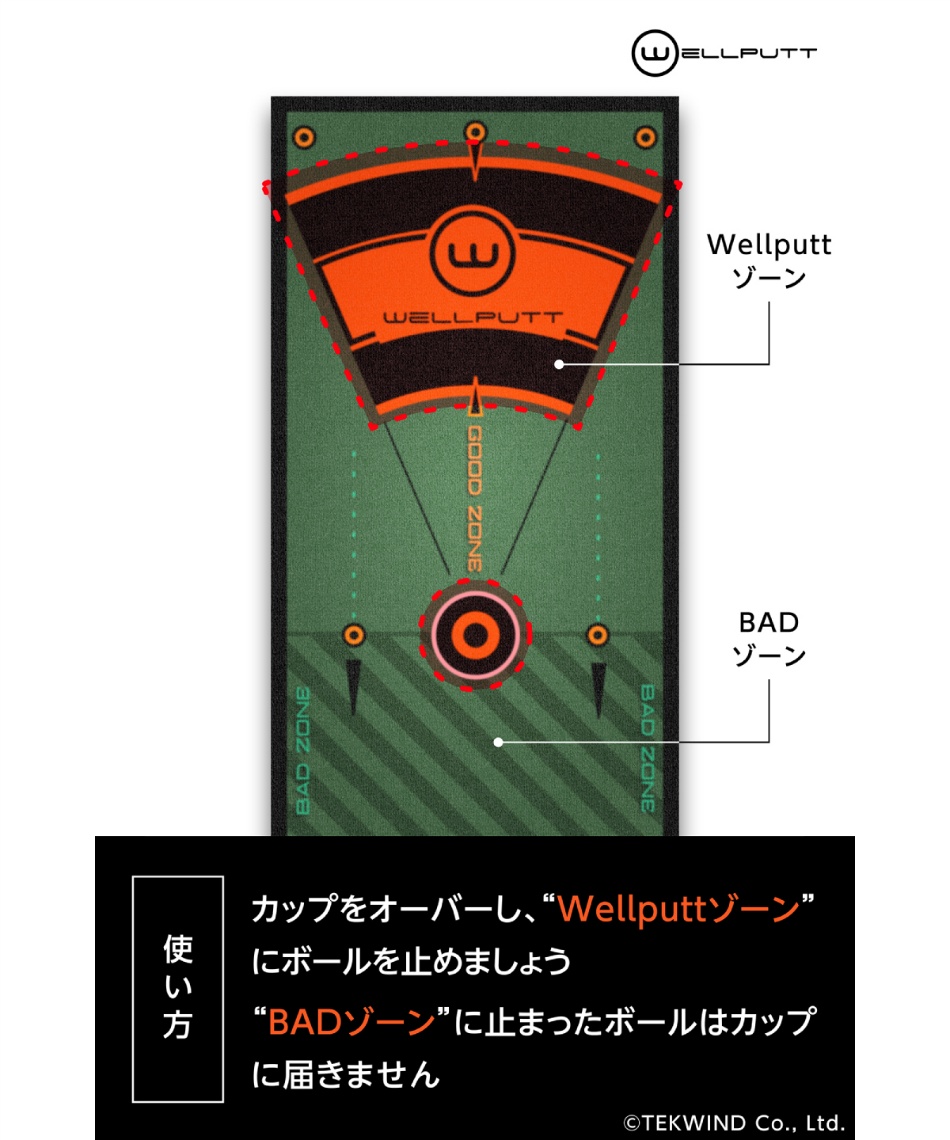 ウェルパット(Wellputt) ゴルフ パターマット Wellputtマット3m MAT-3M
