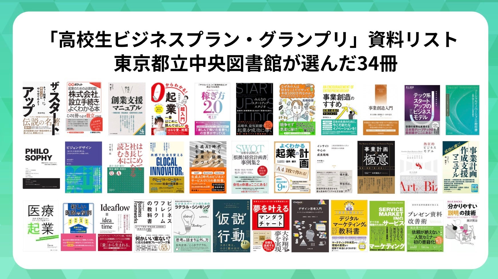 高校生にもおすすめ！ビジネスプランを考える時に読みたい本、34冊は
