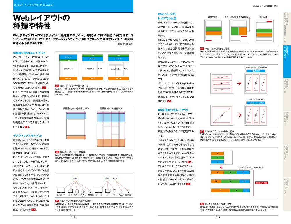 Webデザイン基礎トレーニング 現場で使うテクニックをひとつずつ