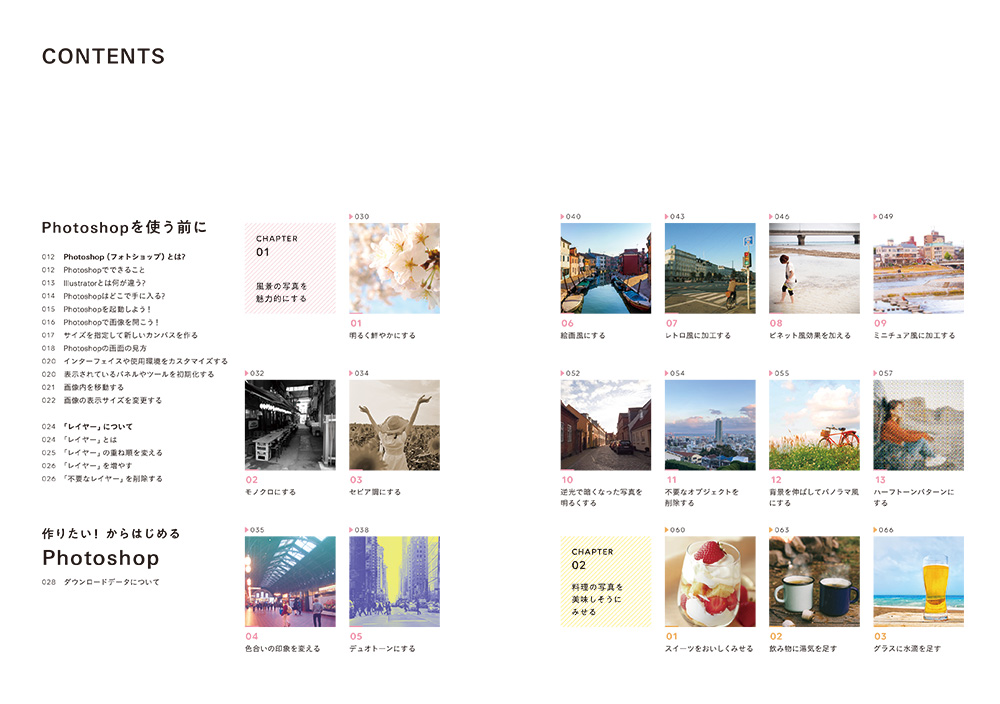 作りたい！からはじめる 気ままにフォトショ＋Photoshop基本ガイド付き