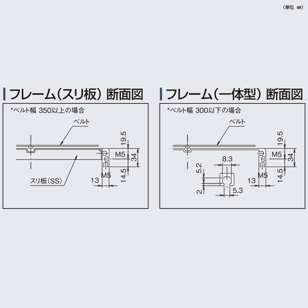 製品詳細 - ModeL34-G1