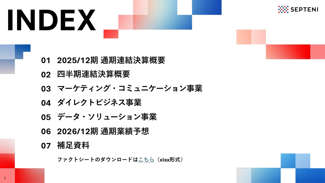 セプテーニ・ホールディングス（4293）、増収、大幅増益でV字回復実現