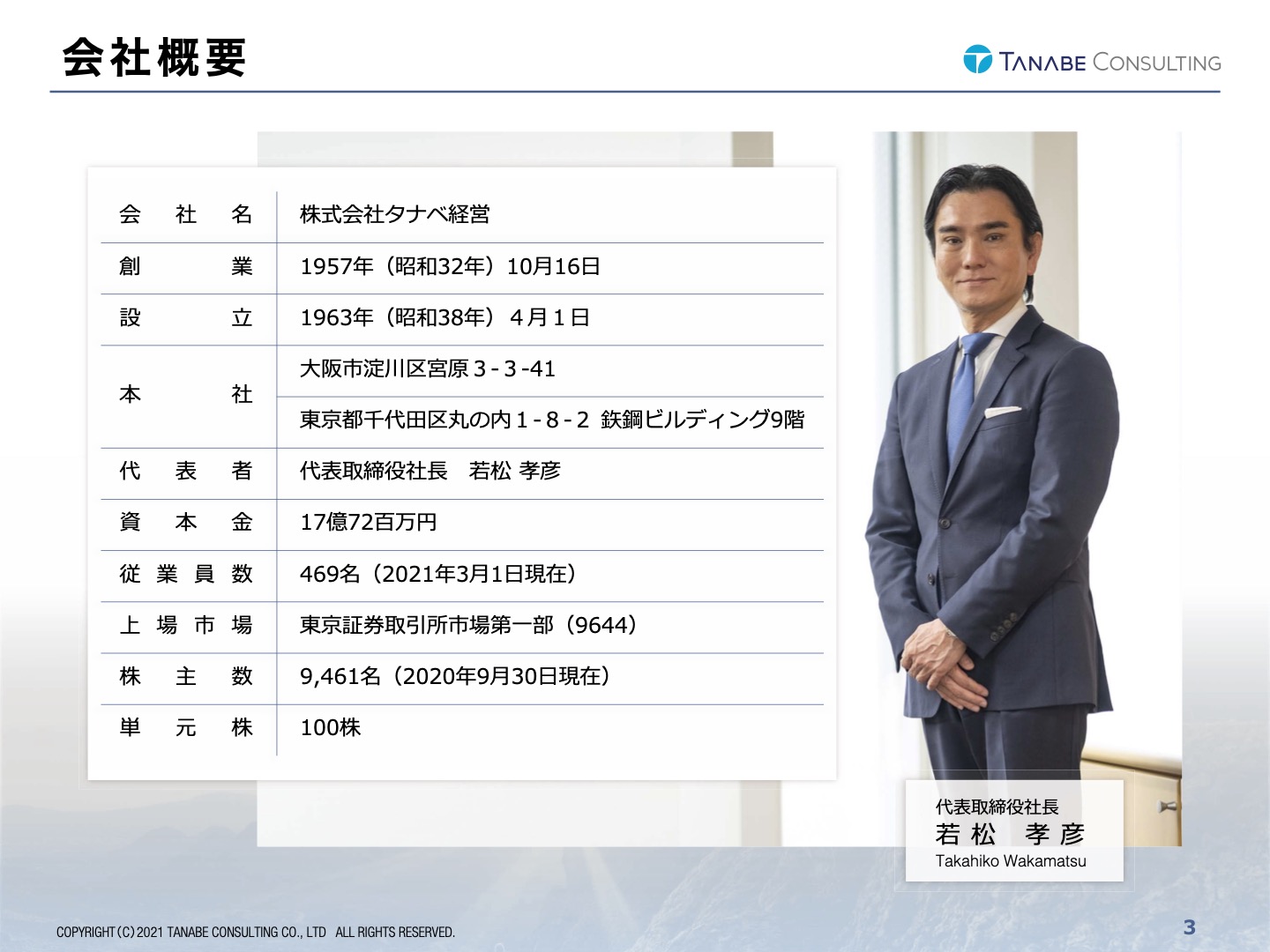 タナベ経営/10期連続で増収増益 - ログミーファイナンス