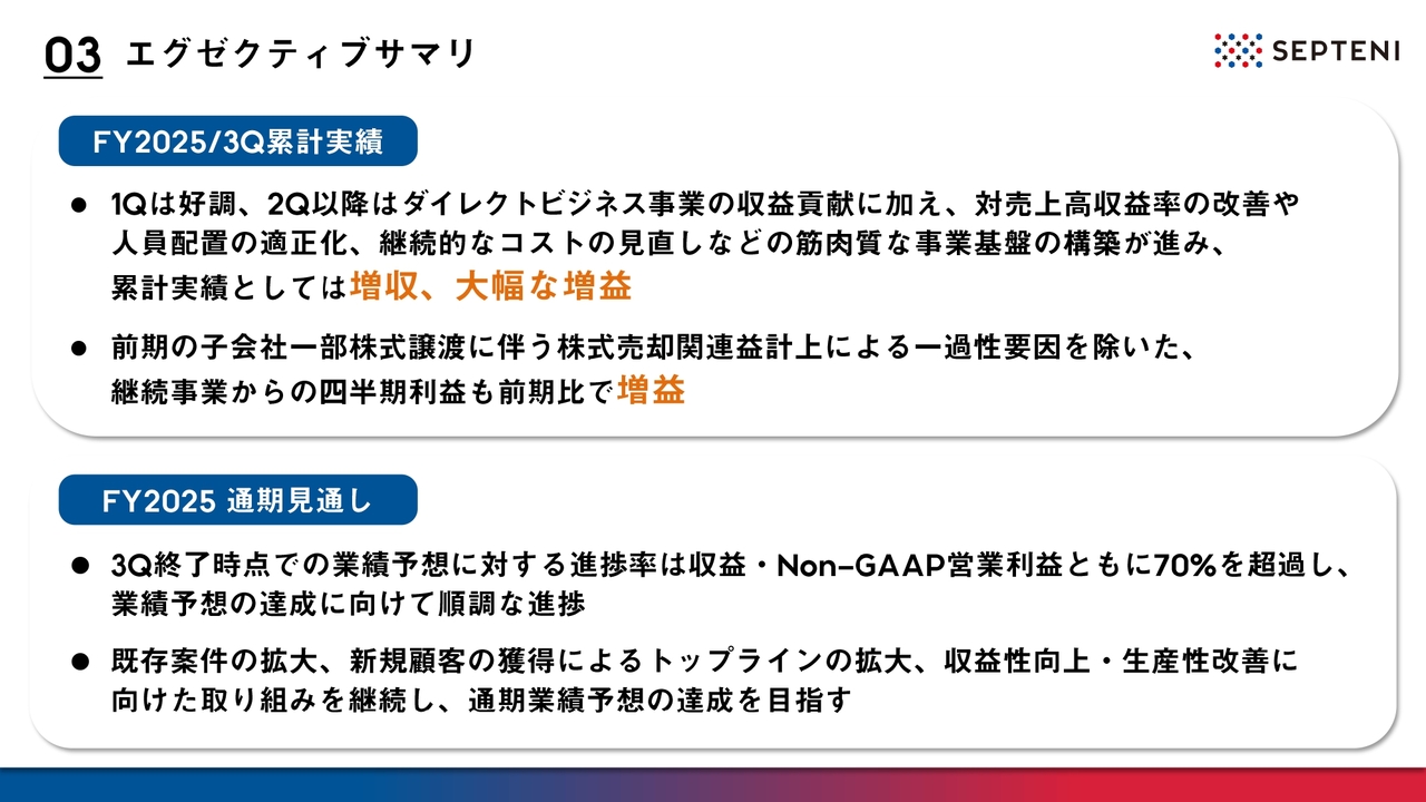 セプテーニ・ホールディングス（4293）の財務情報ならログミーFinance