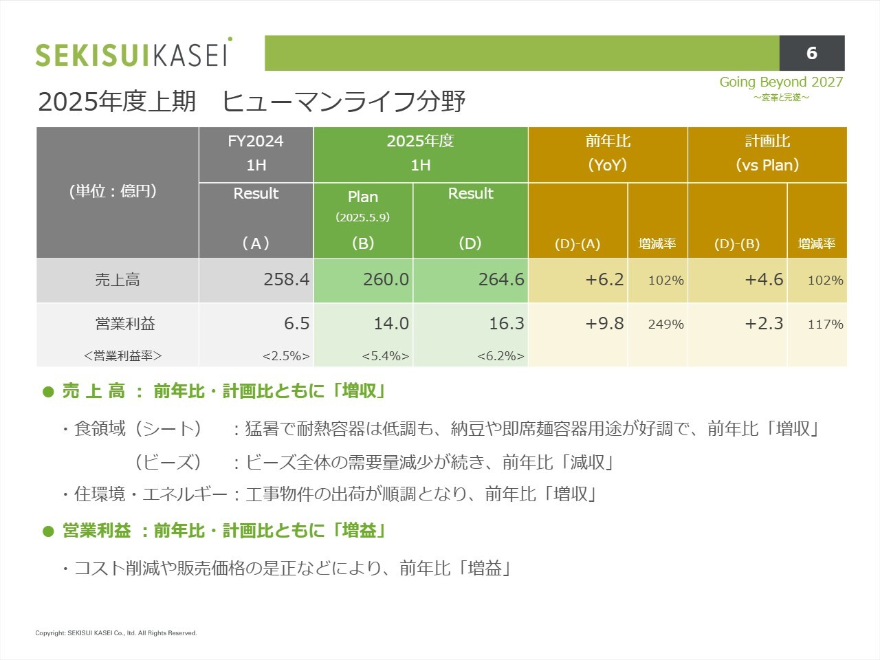 a457b59c88e5b887989d8d02e24a55