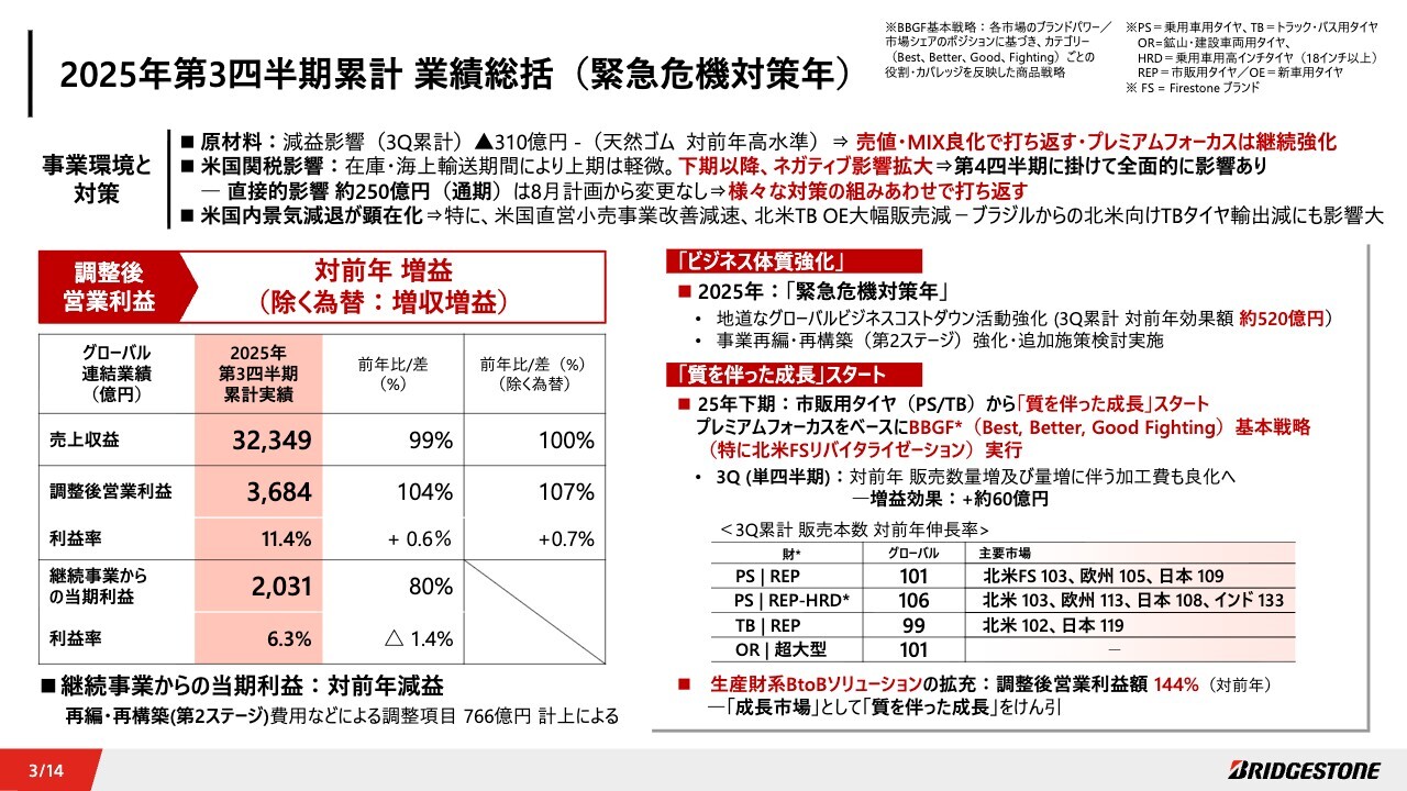 ブリヂストン（5108）の財務情報ならログミーFinance 【QAあり