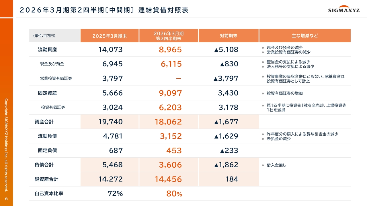 2778f9967e68f27c2e1446c6ade186