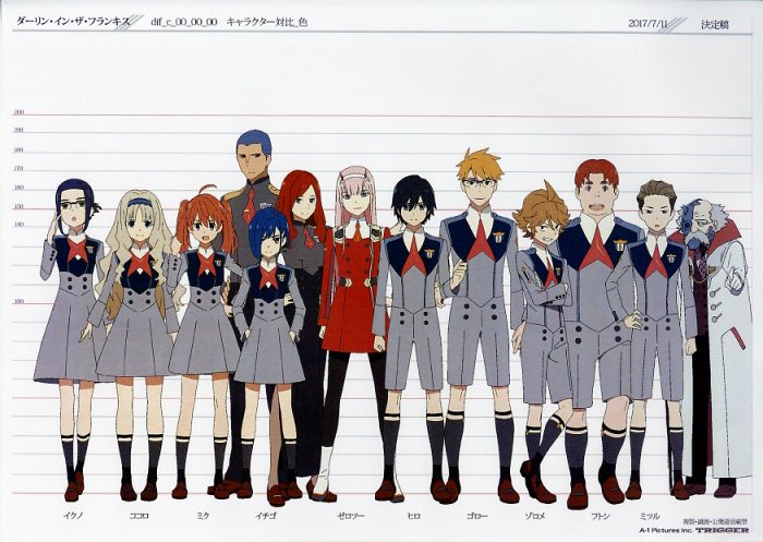 ダーリン・イン・ザ・フランキス 設定