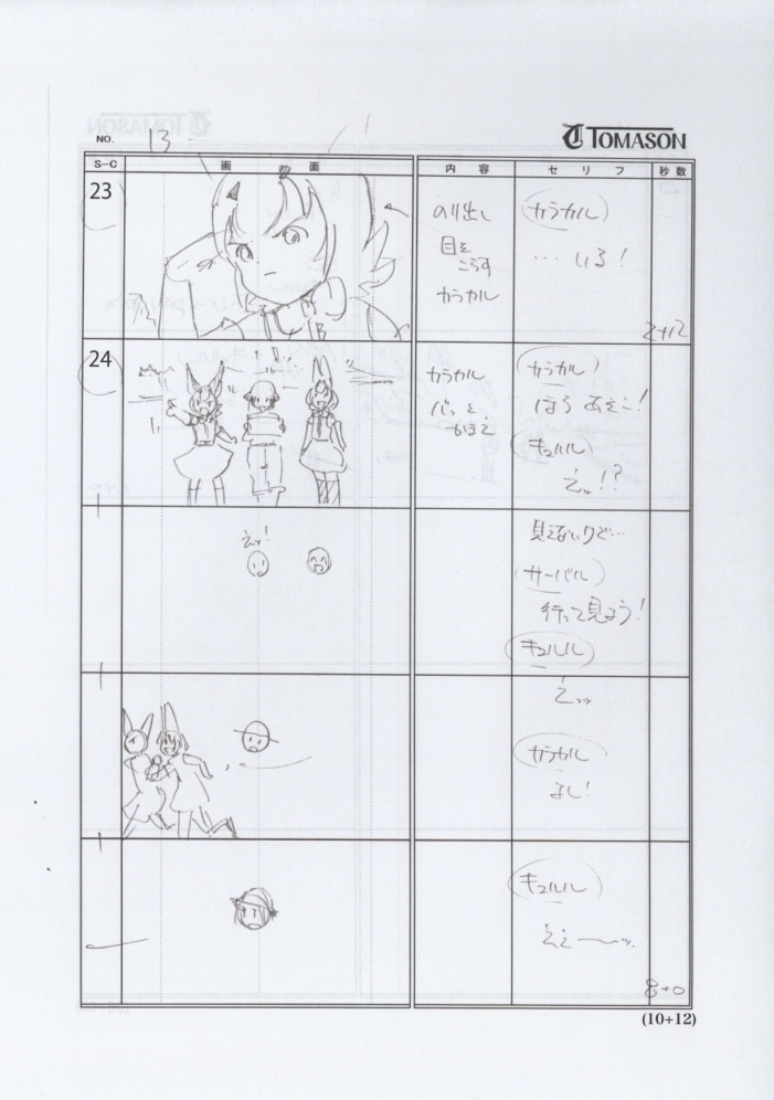 けものフレンズ2 絵コンテ