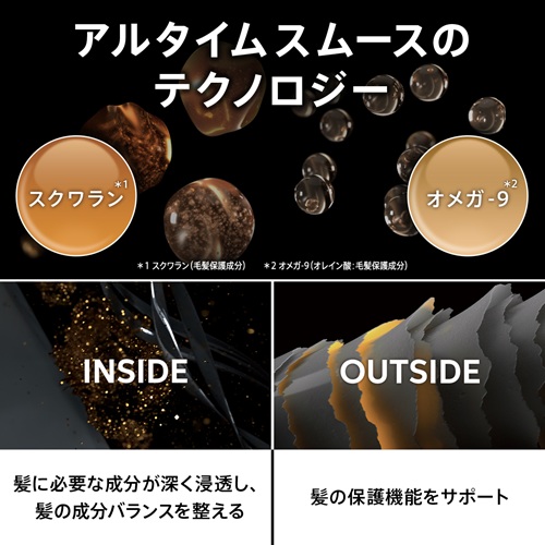 アルタイム スムース ミラクル ミルクスプレー 100ml ウエラの通販・卸