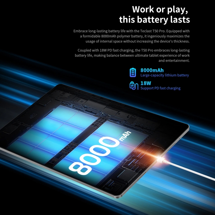 Teclast T50 Pro Tablet PC 11 inch, 16GB+256GB, Android 13