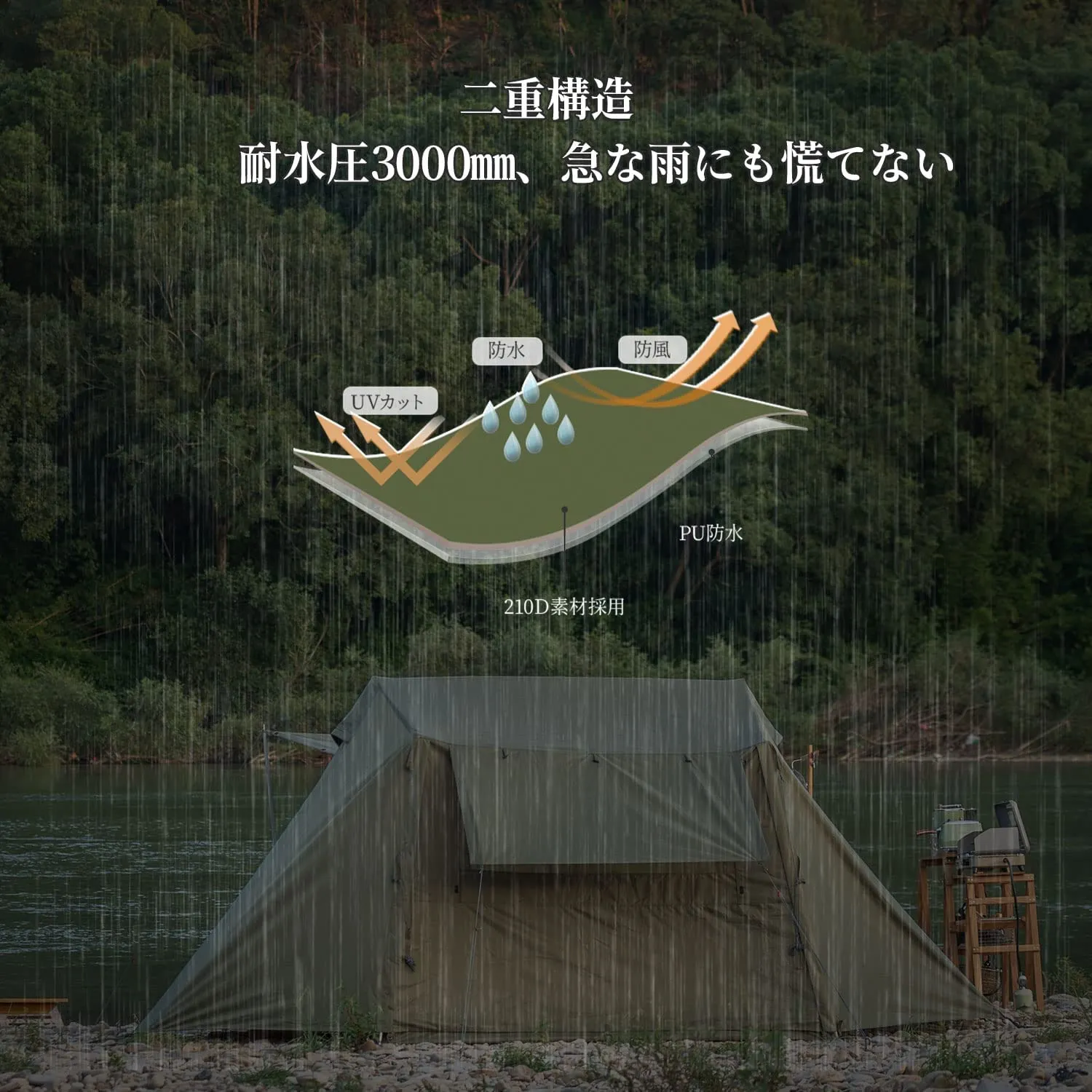 Naturehike Villageシリーズ