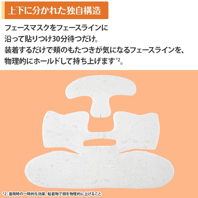 リブイセル リフトアップマスク2箱セット | 日テレポシュレ本店 日本