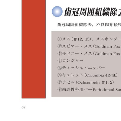 コンセプトを持った予知性の高い歯周外科処置