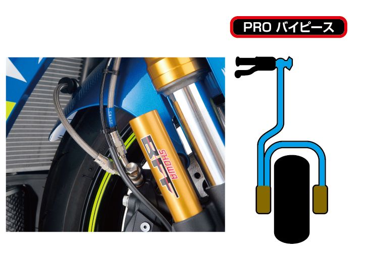 Webike | SWAGE-LINE スウェッジライン スウェッジライン プロ 車種別