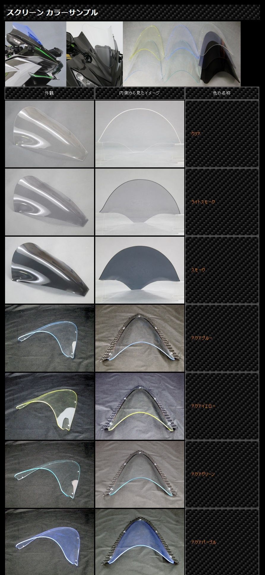 Webike | A-TECH エーテック Aテック エアロスクリーン ZX-25R(K25540