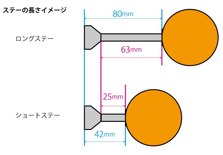 Webike | ARCHI アーキ Z2タイプ LEDウインカーセット 【漆黒Edition