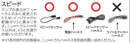 Webike | ACTIVE アクティブ デジタルモニターV4 スピード (1080138