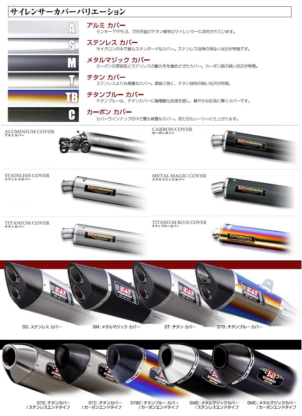 Webike | YOSHIMURA ヨシムラ チタン機械曲サイクロン マフラー SR400