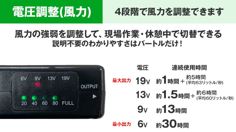 バートル AC360-35 エアークラフト 19V専用リチウムイオンバッテリー