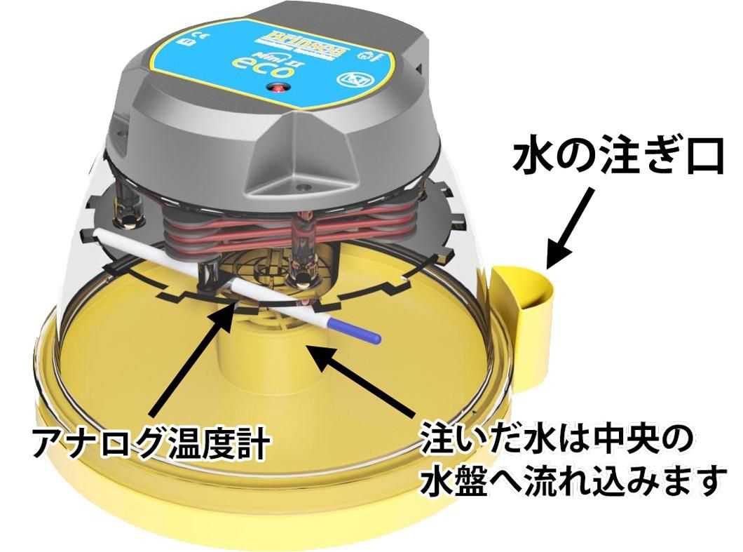 ミニエコ 手動転卵型ふ卵器 - 正規輸入代理店 ベルバード