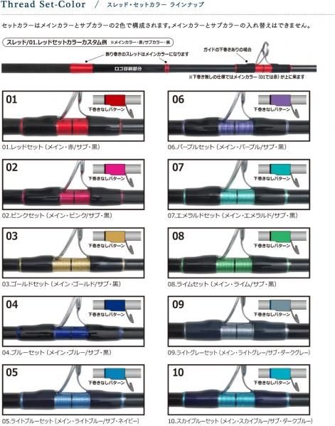 リップルフィッシャー Aquila(アクイラ） MST85-7+ 