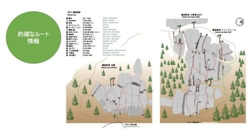 小川山クライミングガイドブック 上巻/中巻/下巻 ※全クライマー待望の
