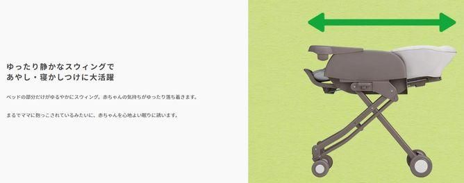 アップリカ ユラリズム スマートプレミアム ウィズラブBE（手動タイプ