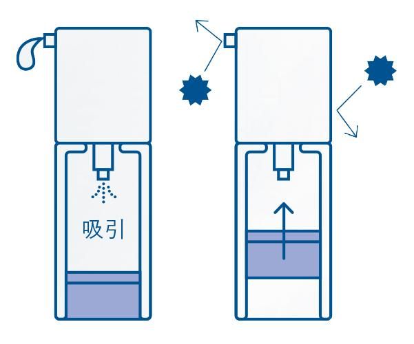 プレミアムリッチセラム - 株式会社ソフィール 公式通販サイト