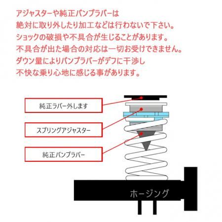 MILD TWIN】 車高調キット SUZUKI DA64V/DA64W エブリィ/エブリィ