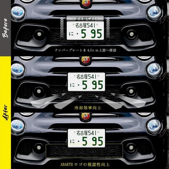 アバルト500/695/595 シリーズ1～6対応 ナンバーポジション補正キット