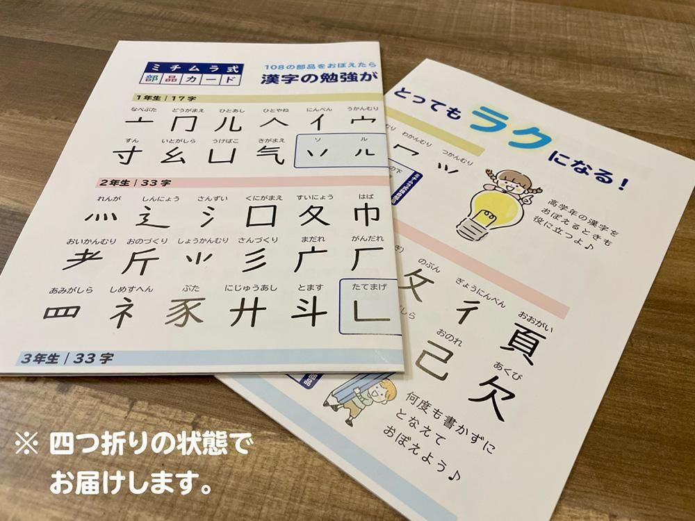 ミチムラ式部品カード一覧表｜A2ポスター