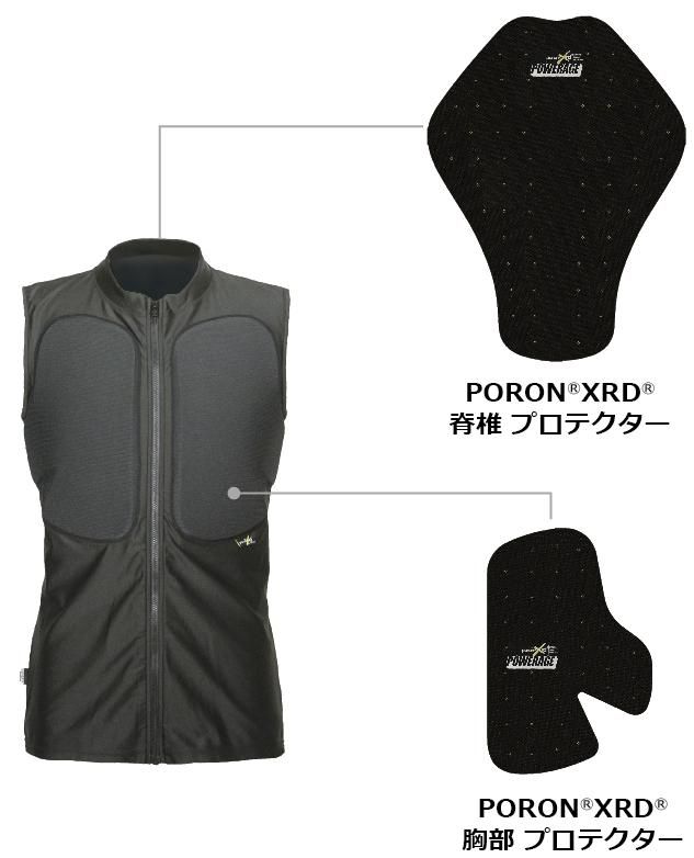PORON®胸・脊椎サポーター - POWERAGE（パワーエイジ）公式オンライン