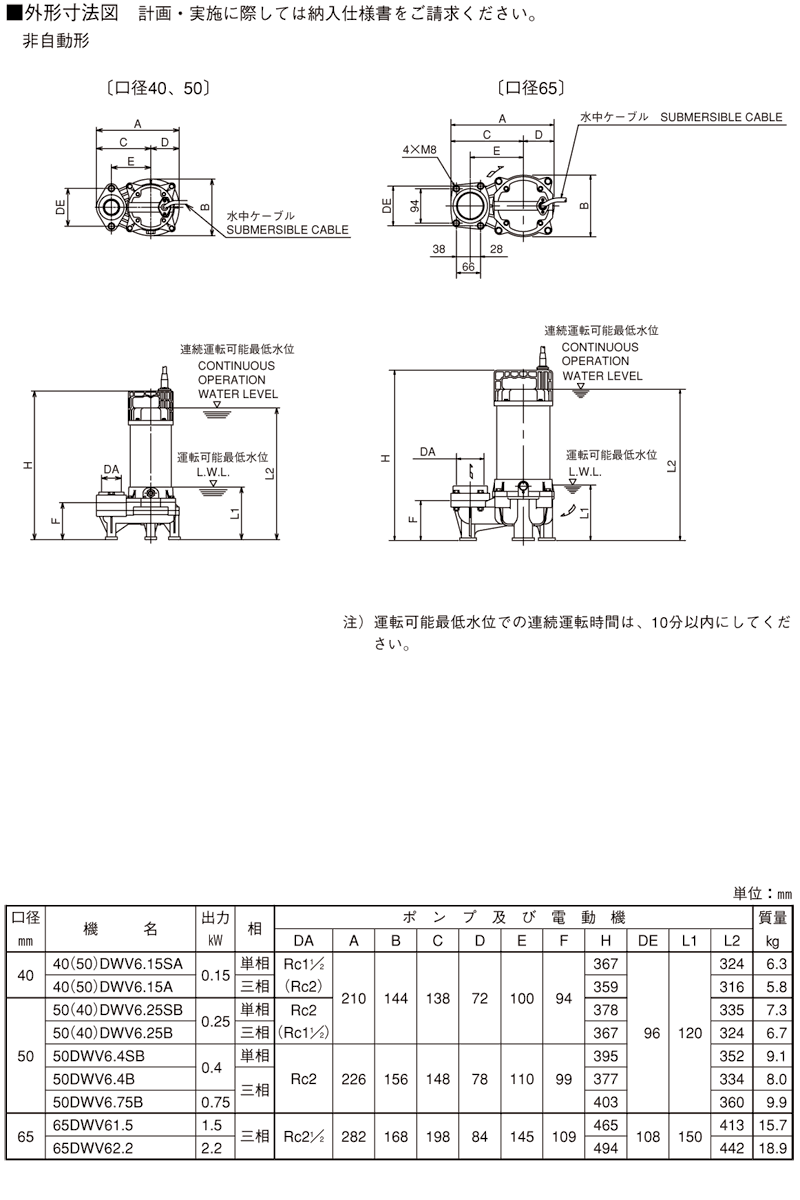荏原製作所 50DWV6.75B【50DWV6.75A同等】 60Hz 非自動型 - ポンプ