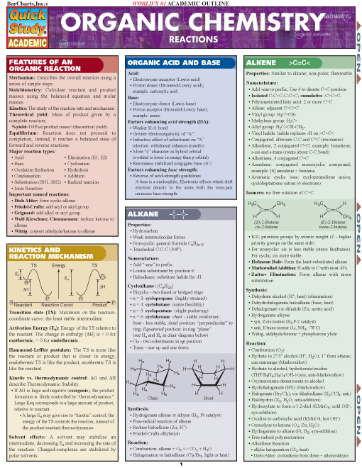Organic Chemistry Reactions - Los Angeles Public Library - OverDrive