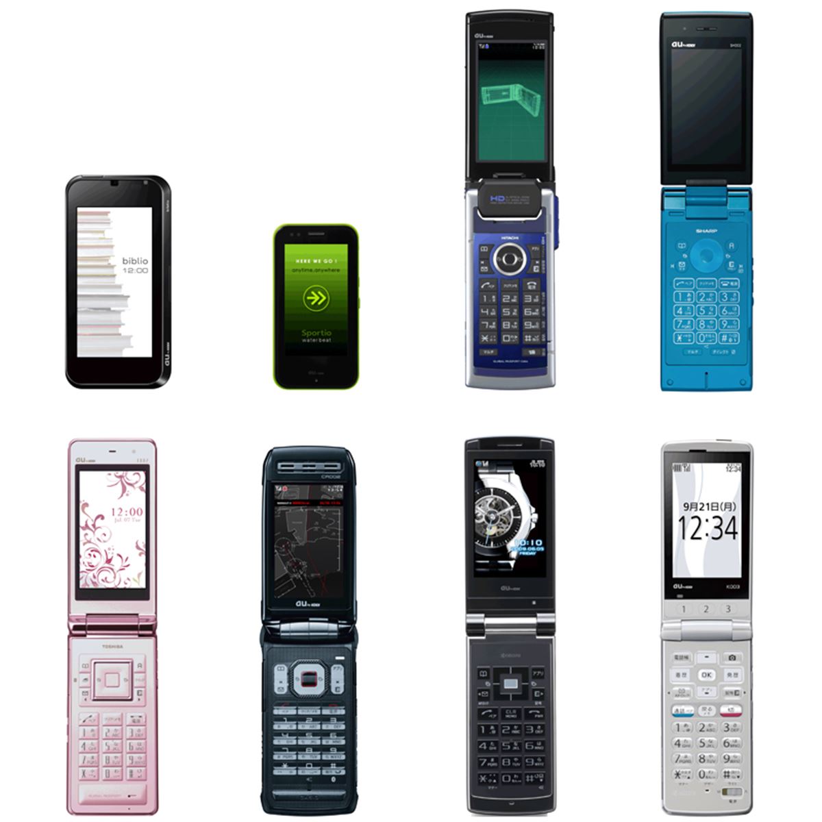 au、携帯電話の2009年夏モデル8機種を発表 - 価格.com