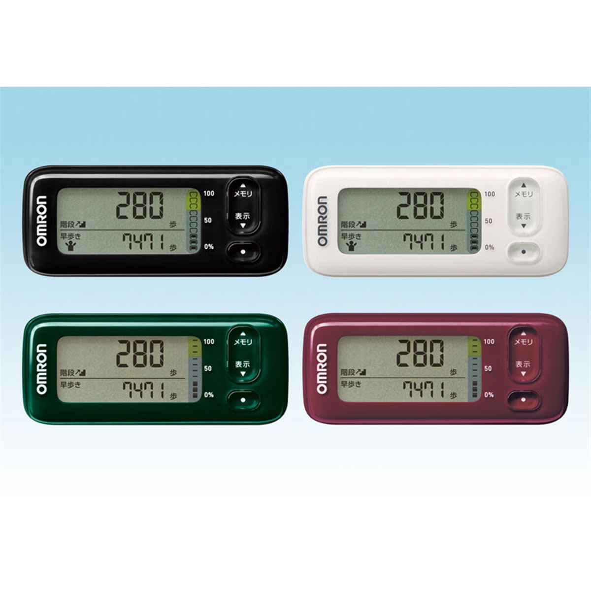 オムロン、Bluetoothで活動データをスマホに転送できる「HJA-405T