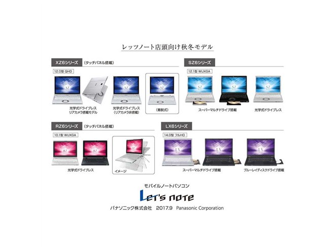 パナソニック、800万画素リアカメラ搭載の2in1など「Let'snote」新