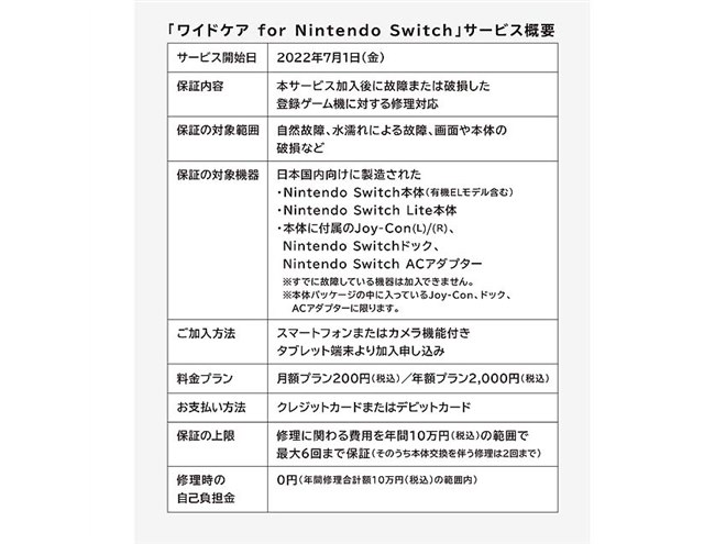 任天堂販売、月額200円の定額制修理保証サービス「ワイドケア for
