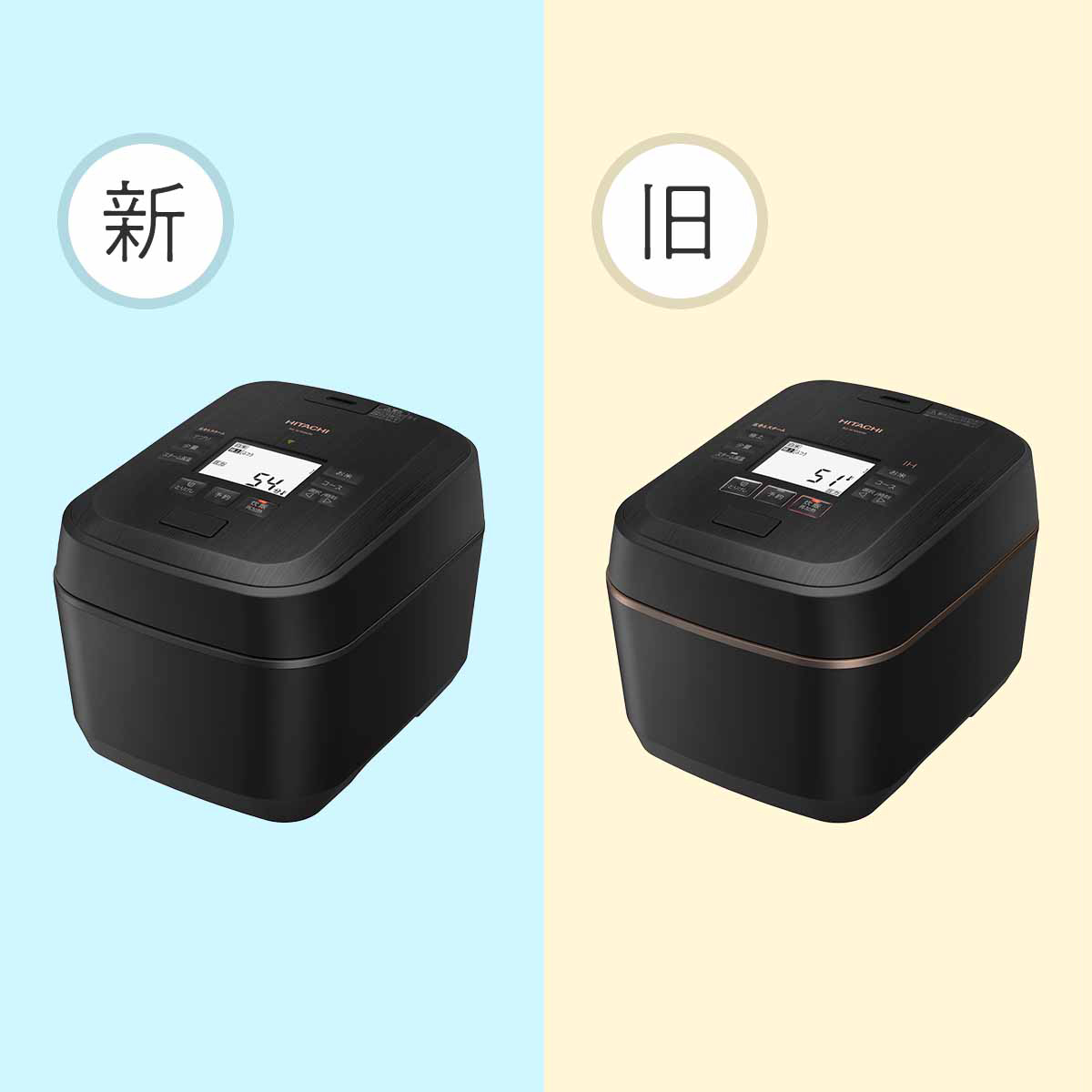 rz-w100gm」の人気商品一覧 | 安い商品を通販サイトから探す - 価格.com