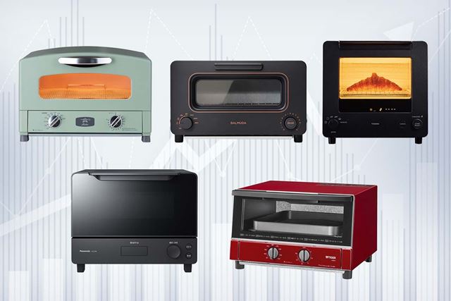 バルミューダ BALMUDA The Toaster K05A-CG [チャコールグレー] 価格