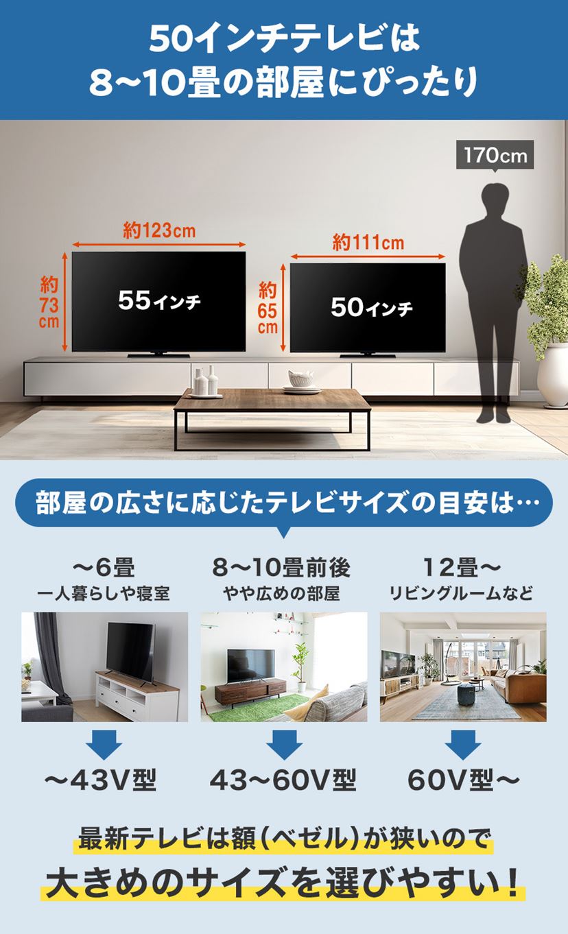 50インチテレビのおすすめ5選 多機能＆高画質のmini LEDに注目【2026年