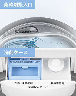 価格.com - [PR企画]Comfee'の風乾燥機能付き縦型洗濯機「CAC06EW70