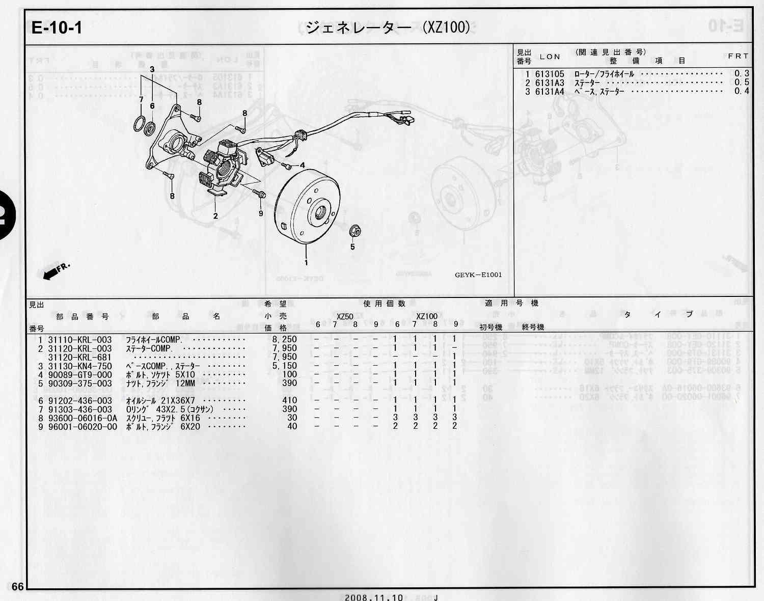 APE100/50 ホンダ純正部品 ブロックNo.E-10-1 ジェネレーター(XZ100