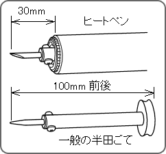 十和田技研 ヒートペン HP-1000【新価格】- プラモデルの工具・材料の