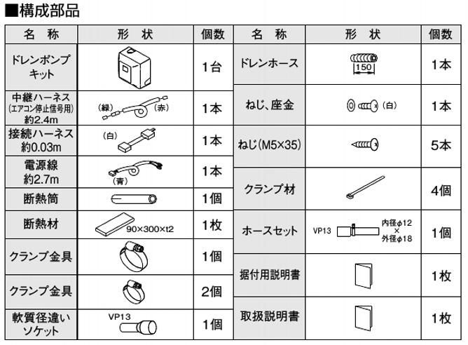 ドレンアップキット/ドレンポンプキット 空調関連部材 オーケー器材