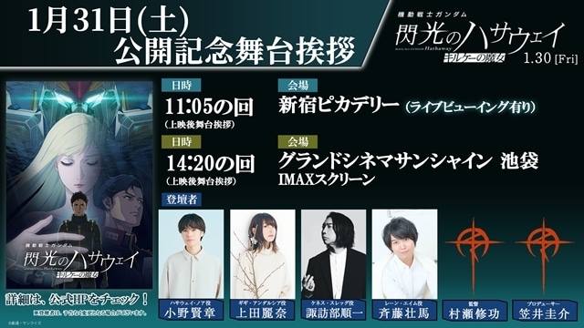 閃光のハサウェイ キルケーの魔女』1週目入場者特典でが配布決定