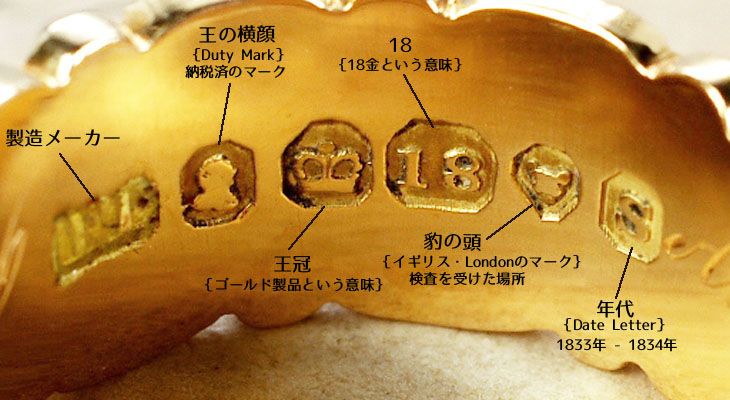 ホールマークとは - Ringie